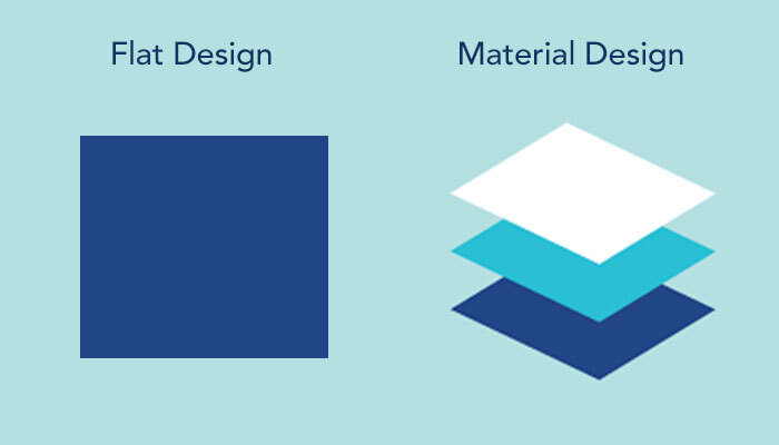 material design vs flat design