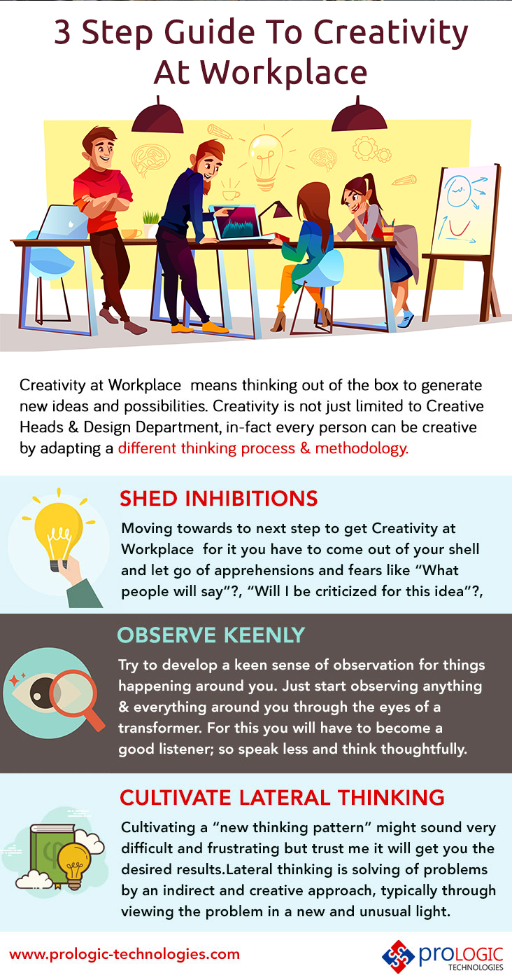 creativity at workplace