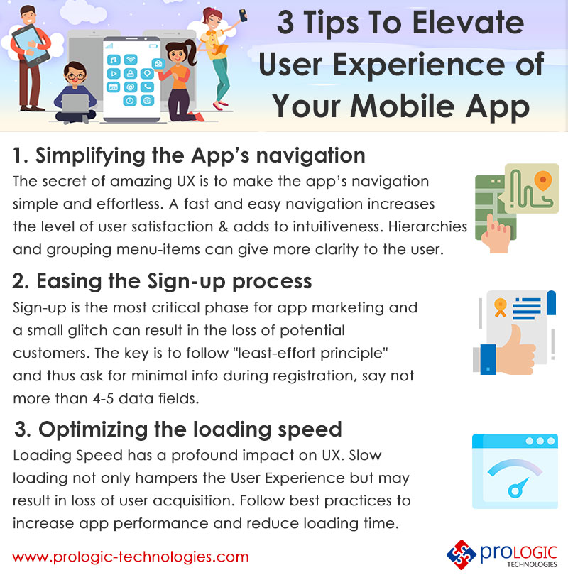 3 Tips to elevate UX Of Your Mobile App