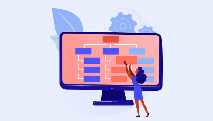 Design Intuitive UX