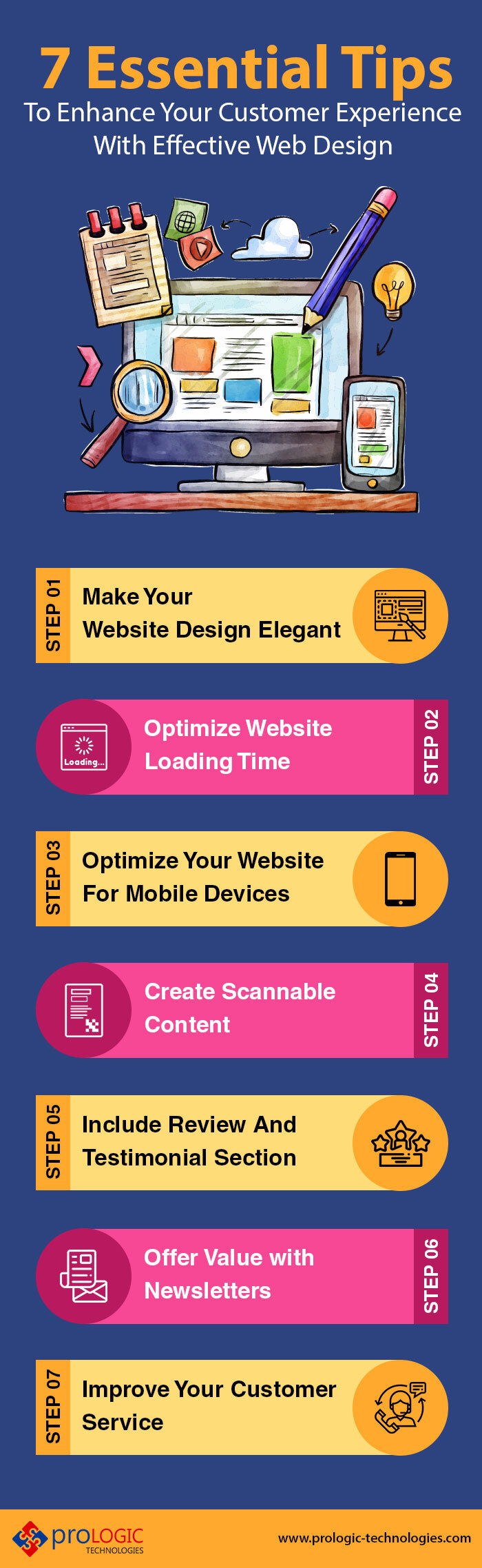 Enhance UX with web design