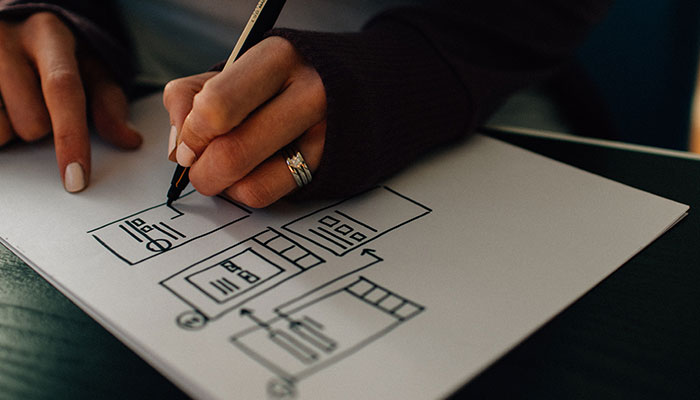 UX research