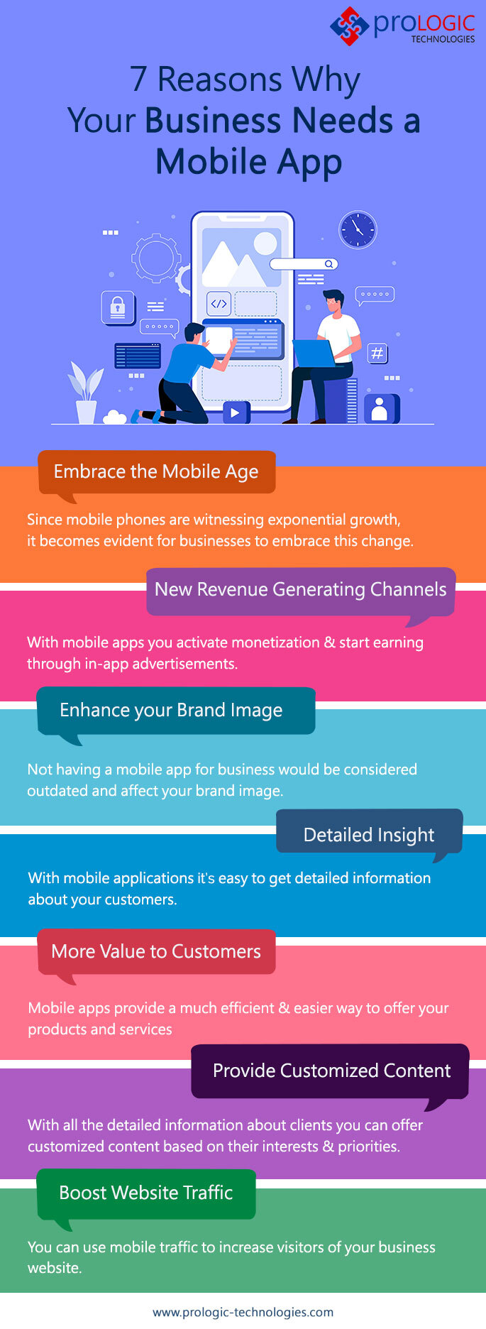 mobile apps