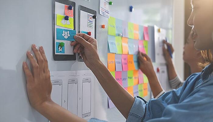 importance of UX