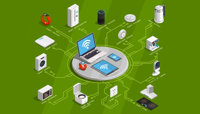 How internet of things work