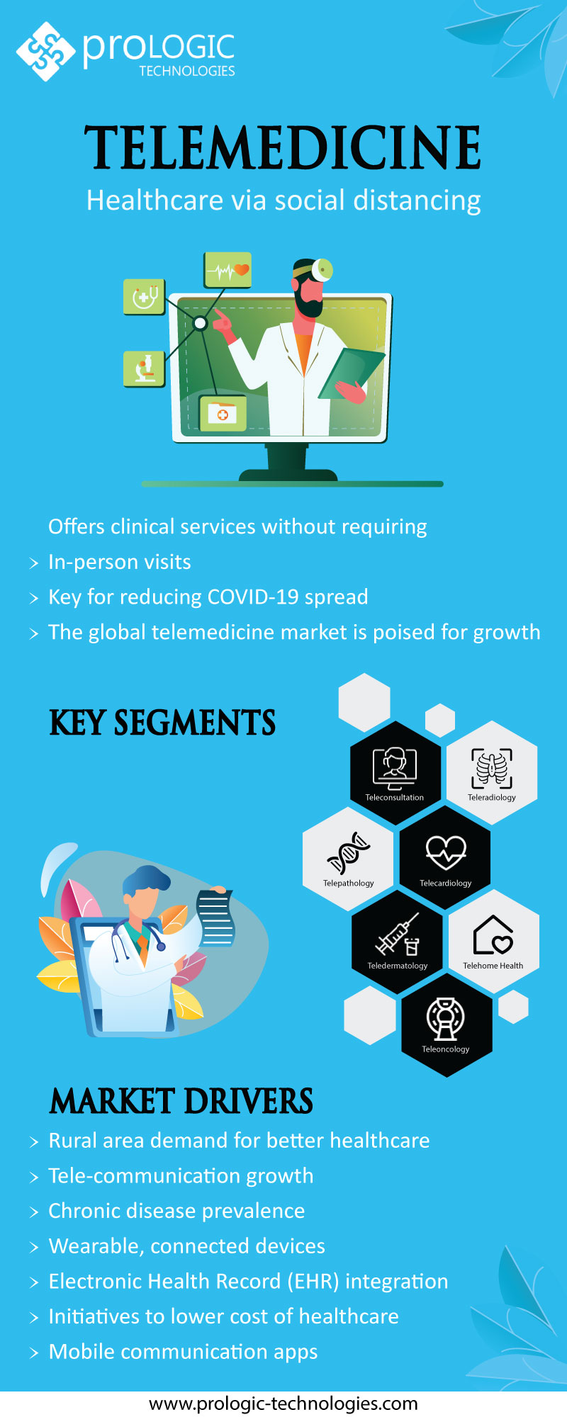 telemedicine