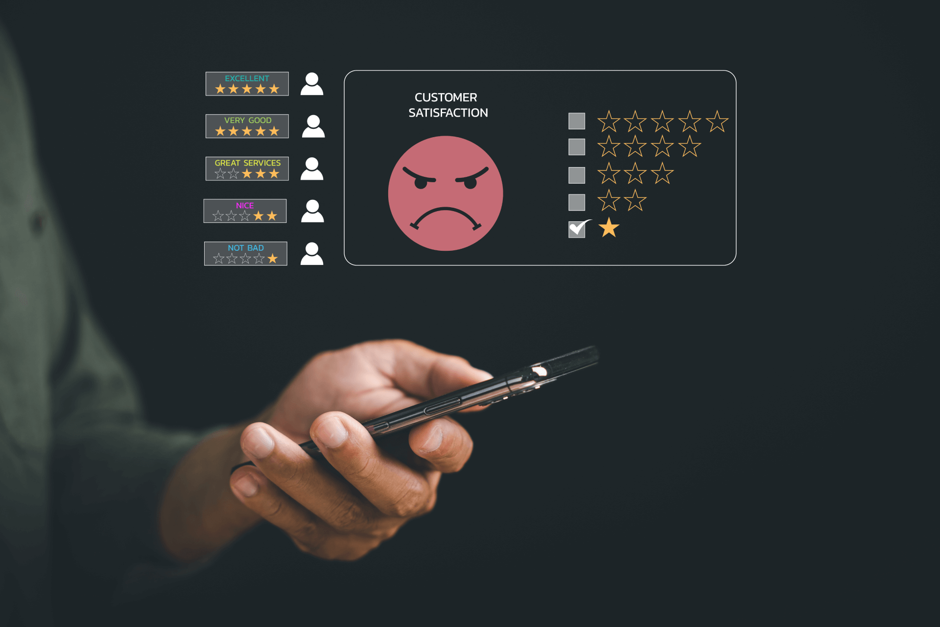 Customizable Mood Detection for Diverse Applications
