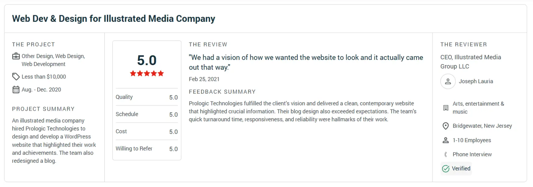 clutch-review-3