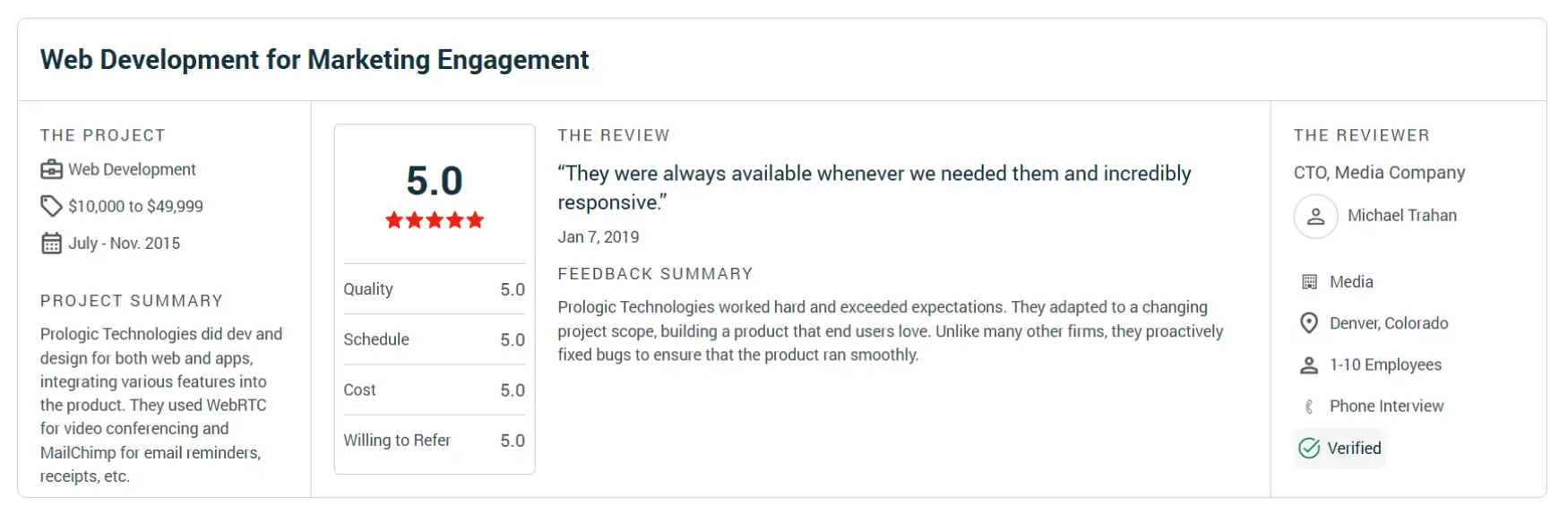 clutch-review-5