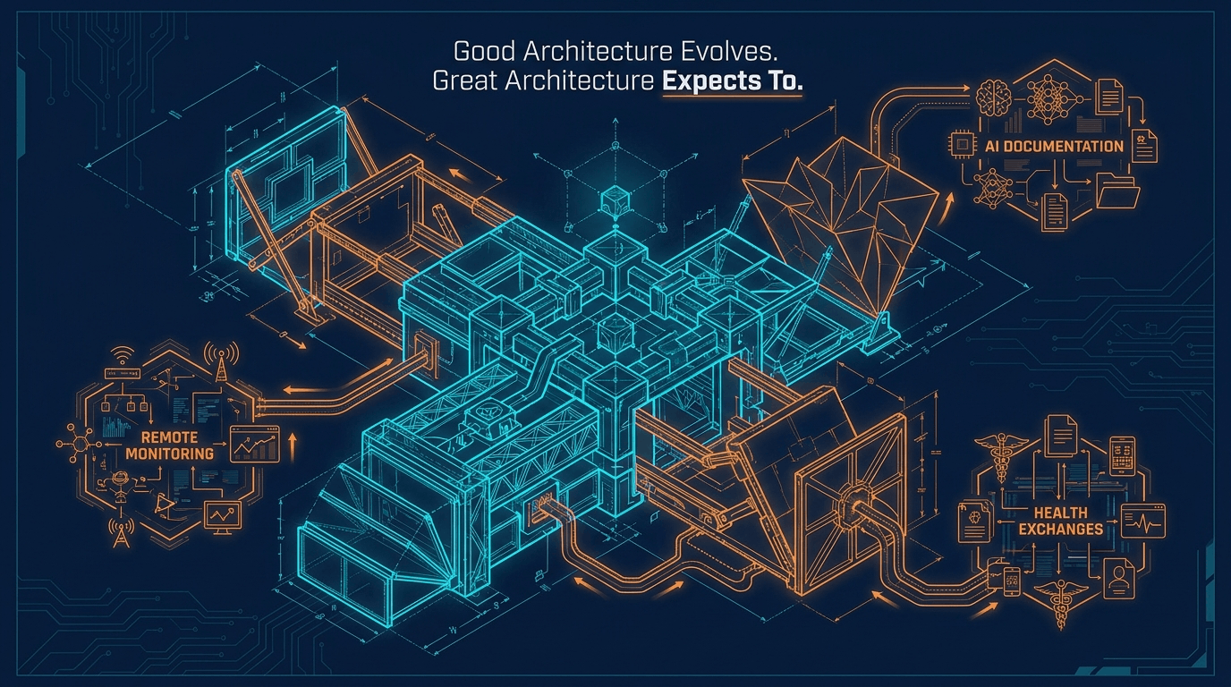 Good Architecture Evolves. Great Architecture Expects To